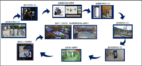 電力安全6.png 電力安全6.png